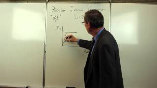 Bipolar Junction Transistors [upl. by Fisher]