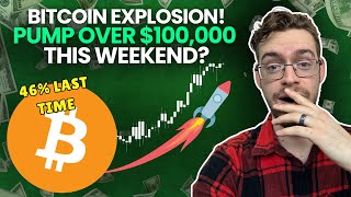 Bitcoin To Hit 100000 This Weekend Watch for 46 PUMP Signals [upl. by Brause]