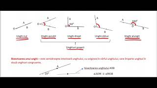 Clasa a Va a VIa  Geometrie  Unghiuri  Partea I [upl. by Urita]