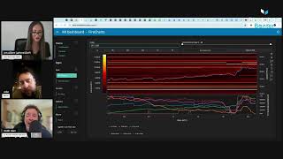 Blockchain Banter Trading Crypto [upl. by Balac]