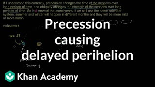 Precession causing perihelion to happen later  Cosmology amp Astronomy  Khan Academy [upl. by Nylanej19]