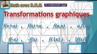 Généralités sur les fonctions  transformations graphiques [upl. by Mobley819]