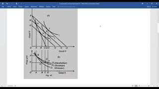 Compensated amp Uncompensated Demand Curves [upl. by Atikahs]