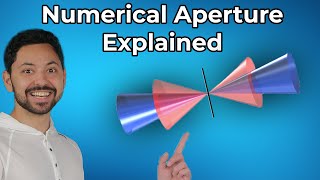 Numerical Aperture Explained Simply [upl. by Glen509]