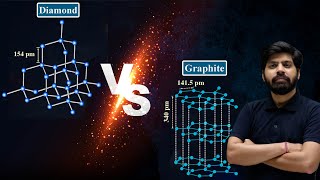 Difference between Diamond and Graphite  Structure of Diamond amp Graphite [upl. by Avery]