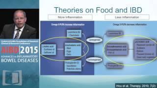 Use of Dietary Management as an Integral Part of IBD Care [upl. by Neelahs]