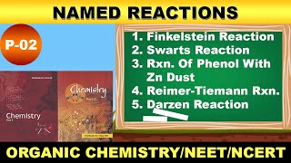 NAMED REACTIONS ORGANIC CHEMISTRY  NCERT NAMED REACTIONS  CLASS11thamp12th  NEET 2025  BOARDS [upl. by Aikym]