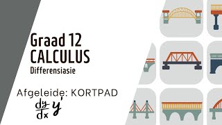 CALCULUS Bepaal afgeleide deur kortpad DifferensiasieGraad 12 WISKUNDE [upl. by Sonitnatsnoc]