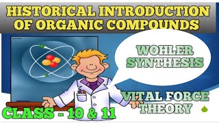 HISTORICAL INTRODUCTION OF ORGANIC COMPOUNDS  CLASS  10 amp 11  WOHLER SYNTHESIS  VITAL FORCE [upl. by Yanahs]