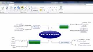 MindManager Tutorial  Adding Colour [upl. by Werdnael77]