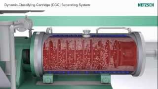 NETZSCH DCCSeparatingSystem LME [upl. by Nilre]