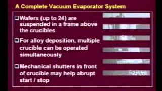 Skal 35  Metallization Techniques  I  Physical Evaporation [upl. by Eytteb]