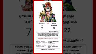 Today Tamil Calendar l Rasi palan l December 7 2024 l tamilcalendar tamilcalendar2024 [upl. by Yldarb229]