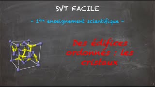 SC 9  Le solide réel  les différents types de défauts tous droits réservés [upl. by Napier630]