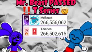 CELEBRATING MRBEAST PASSING TSERIES [upl. by Irem871]