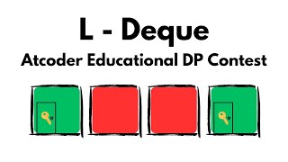 L  Deque  Atcoder Educational DP Contest [upl. by Idnar]