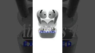 2 DIFFERENT Versions of AirPods 4 🤨👀 [upl. by Rebmetpes700]