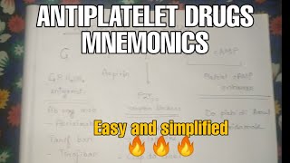 Antiplatelet drug classification mnemonic Easy and simplified [upl. by Ibok]