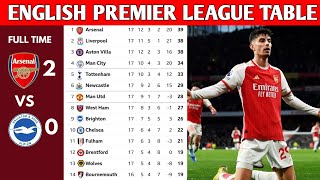 ENGLISH PREMIER LEAGUE TABLE UPDATED TODAY  PREMIER LEAGUE TABLE AND STANDING 20232024 [upl. by Nevad]