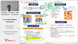 LEUCEMIAS AGUDAS  HEMATOLOGÍA  VILLAMEDIC [upl. by Annoid316]