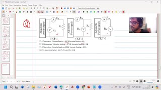 Electrical Measurement and Electronic Instruments  NPTEL  Week 2 [upl. by Atse]