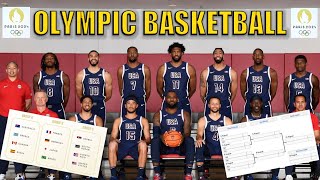 2024 Mens Basketball Olympic Preview [upl. by Eveline]