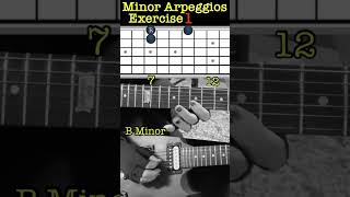 Minor arpeggios guitar Lesson musictheory guitarlesson arpeggios [upl. by Myles]