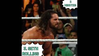 TOP 3 SHORTEST WWE TITLE REIGNS shorts shortsfeed wwe [upl. by Acireh]