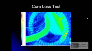 Induction Warming Presentation [upl. by Mallina595]