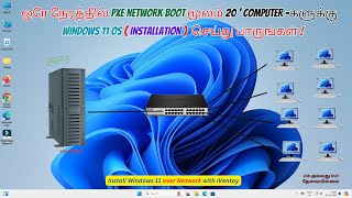 Install Windows 11 OS on 20 PCs Simultaneously in Minutes with over the Network  PXE Boot iVentoy [upl. by Enimrej]