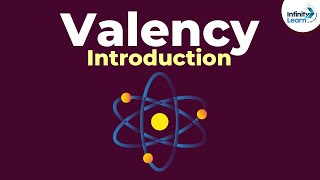 Concept of Valency  Atoms and Molecules  Dont Memorise [upl. by Zetrac]