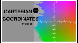 APPLICATIONS OF CARTESIAN COORDINATES  BY ANIL SD  MATHEMATICS  SVCE  CSE [upl. by Ornas]