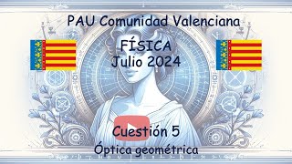 🧑‍🎓FÍSICA JULIO 2024 CUESTIÓN 5 👀 Examen Selectividad PAU💡Comunidad Valenciana [upl. by Stern]