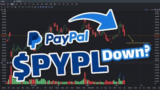 PYPL Stock Prediction Will Go Down  PYPL Stock Analysis [upl. by Inobe]