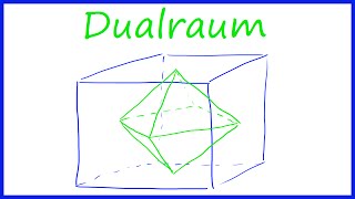 Dualraum  intuitiv erklärt  Math Intuition [upl. by Kinchen]