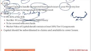 A comparative Assessment of BASEL and Solvency II [upl. by Mehitable]