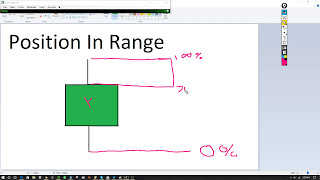 TradeIdeas Filters Position in range [upl. by Krenek]