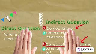 Direct amp Indirect Questions [upl. by Leah]