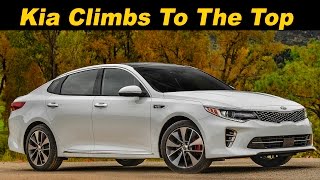 2016  2017 Kia Optima SXL Review and Road Test  DETAILED in 4K UHD [upl. by Dnalyaw]