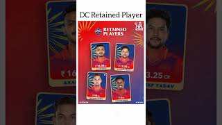 DC Retained Player IPL 2025  Kuldeep Axar  dcretinedplayer ipl2025 delhicapitals kuldeep [upl. by Ahsikcin]