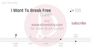 Queen  I Want To Break Free Drum Score [upl. by Aicekat]