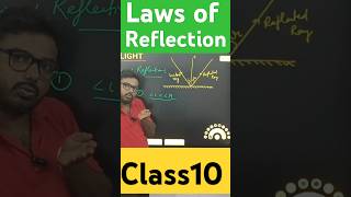 laws of Reflection science light chapter class 10th [upl. by Nolyarb970]