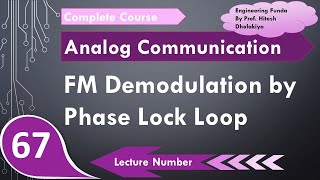 FM Demodulation by Phase Lock Loop Basics Block Diagram Working amp Advantages Explained [upl. by Jacenta]