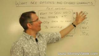 What are options and covered warrants  MoneyWeek Investment Tutorials [upl. by Otrebron]