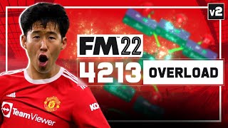 156 Goals in ONE SEASON The MOST BROKEN Tactic on FM22  4213 Overload v2 [upl. by Ayikal]