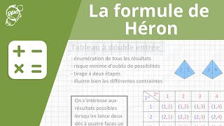 Allô prof  La formule de Héron [upl. by Kipton]