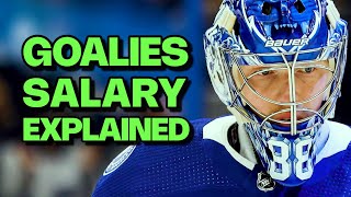 Why Are NHL Goalies Paid So Little [upl. by Baggett]