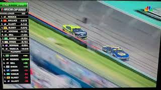 NASCAR CUP SERIES PLAYOFF HIGHLIGHTS AT MIAMI PART 3 [upl. by Ntisuj]