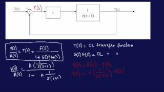 Deriving Transfer Function from Block Diagram 1FEEIT Exam Review [upl. by Aihtyc]