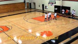 Elementary Through 8th Grade Basketball Drills and Team Concepts [upl. by Nylodnew93]